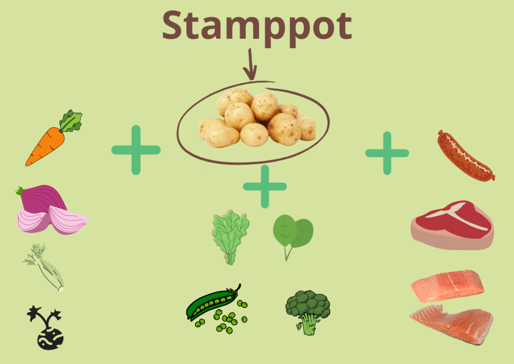 potatoes, carrots, onions, spinach, kale, celery, green peas, broccoli, fish, sausage