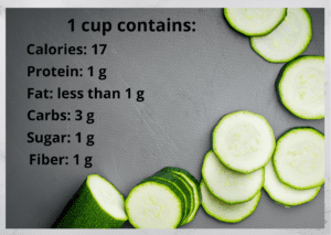 zucchini health benefits