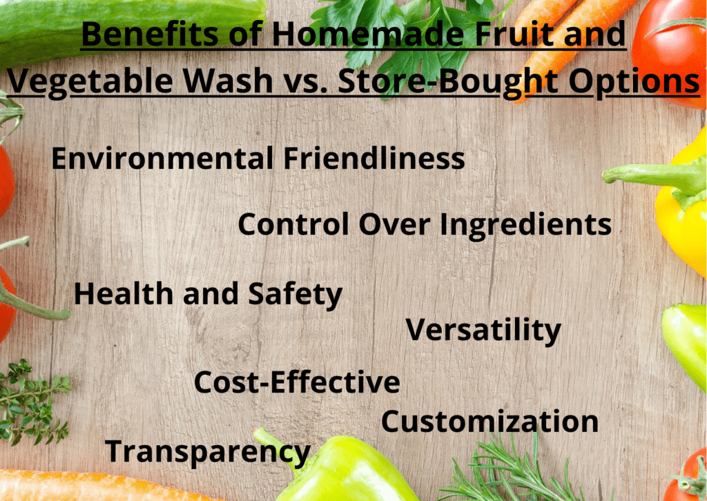 Benefits of homemade fruit and vegetable wash